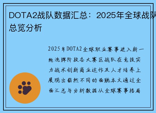 DOTA2战队数据汇总：2025年全球战队总览分析